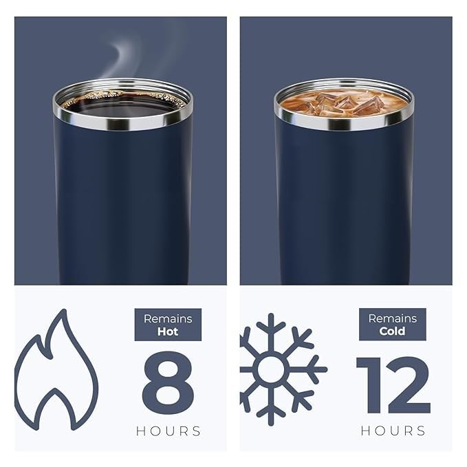 1200ml Stainless Steel Tumbler with Handle & Steel Straw | Double Wall Vacuum Insulated Mug | Spill Proof Lid | Beer & Cold Drink Travel Cup (Purple) (Black)