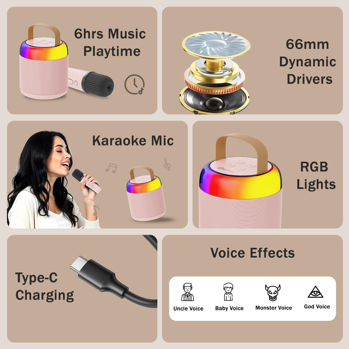 Newly Launched Fusion Tunes 10W Mini Bluetooth Speaker, Wireless Karaoke Mic, 8Hrs Playtime, Vivid RGB Lights, Voice Effects, Multi-Play Modes BT5.1/TF Card & Type-C Charging (Light Pink)